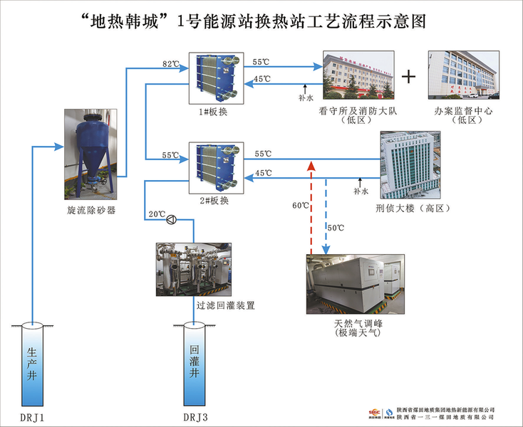 1654053639388878.png 33333.png